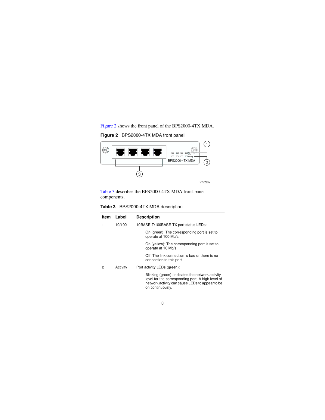 Nortel Networks 302403-G manual Shows the front panel of the BPS2000-4TX MDA 