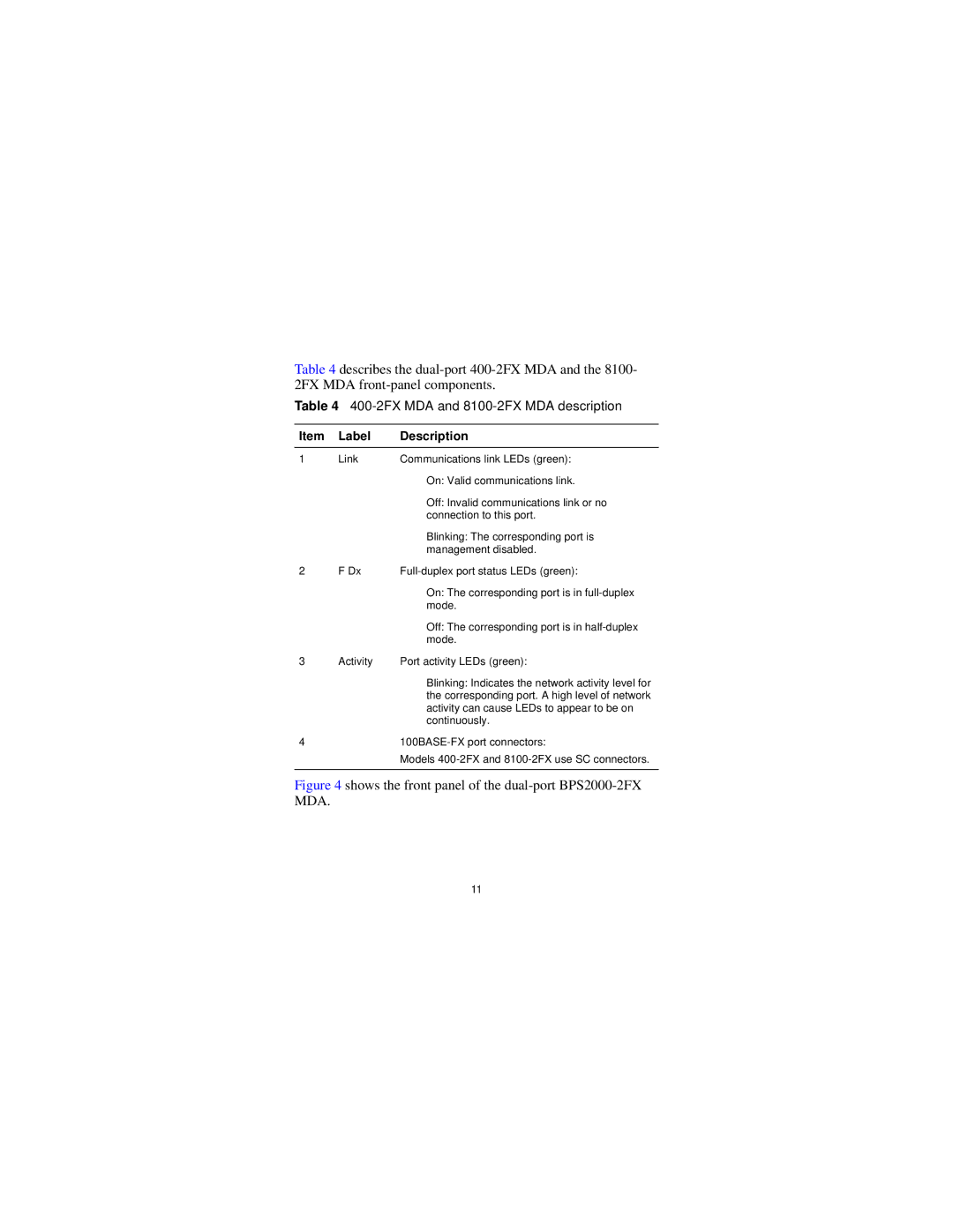 Nortel Networks 302403-G manual Shows the front panel of the dual-port BPS2000-2FX MDA 