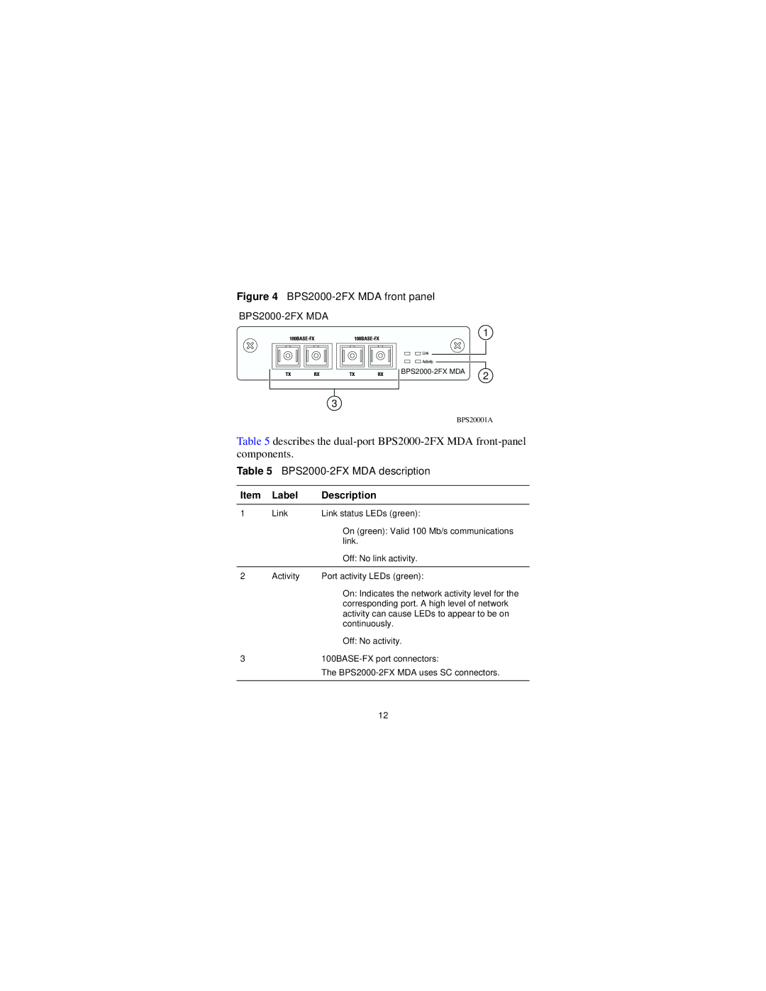 Nortel Networks 302403-G manual BPS2000-2FX MDA 