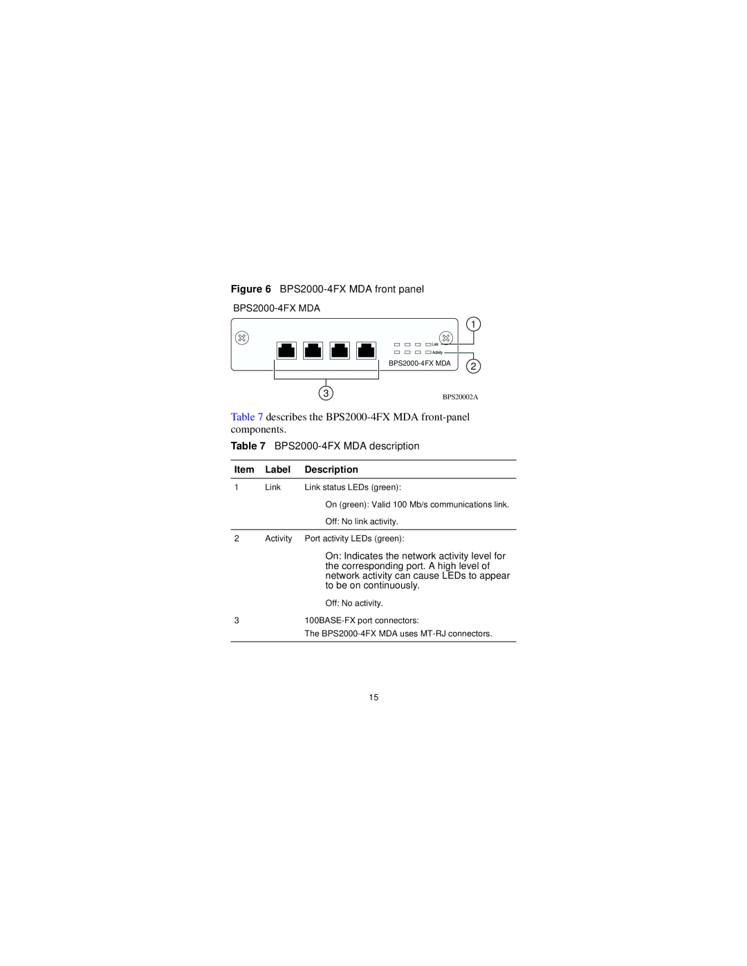 Nortel Networks 302403-G manual Describes the BPS2000-4FX MDA front-panel components 