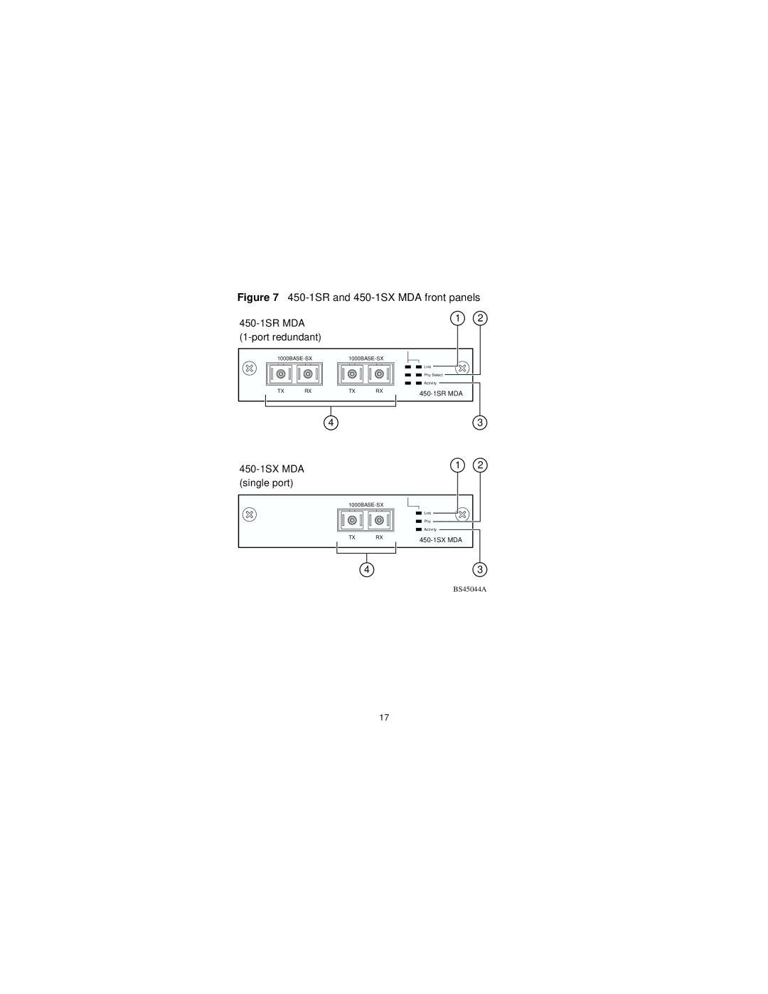 Nortel Networks 302403-G manual 450-1SR MDA Port redundant 