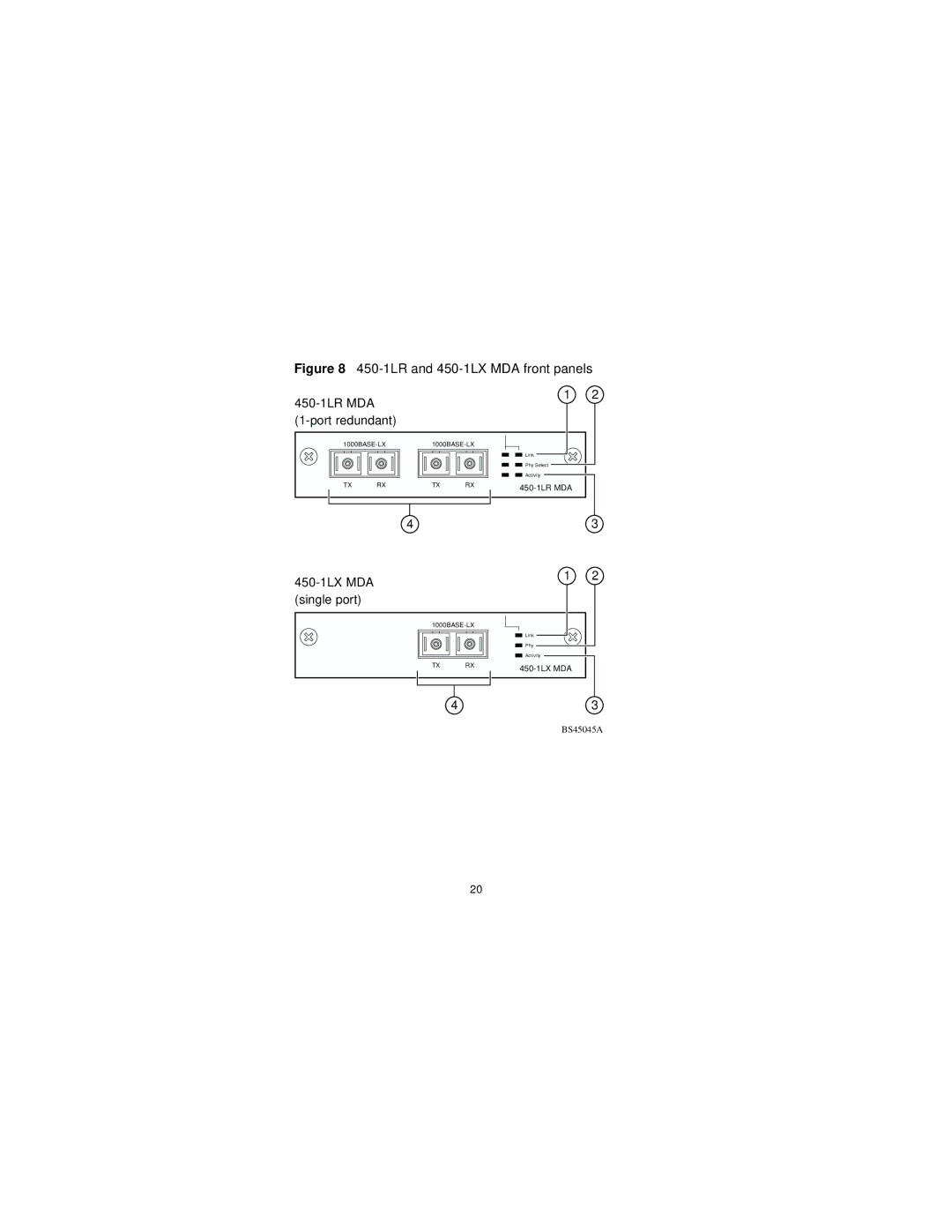 Nortel Networks 302403-G manual 450-1LR MDA Port redundant 