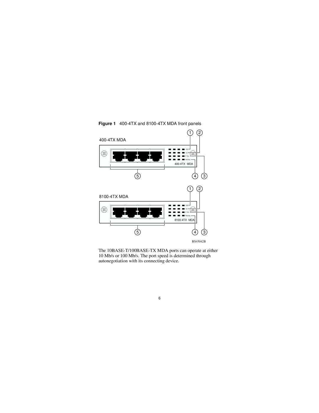 Nortel Networks 302403-G manual 400-4TX MDA 