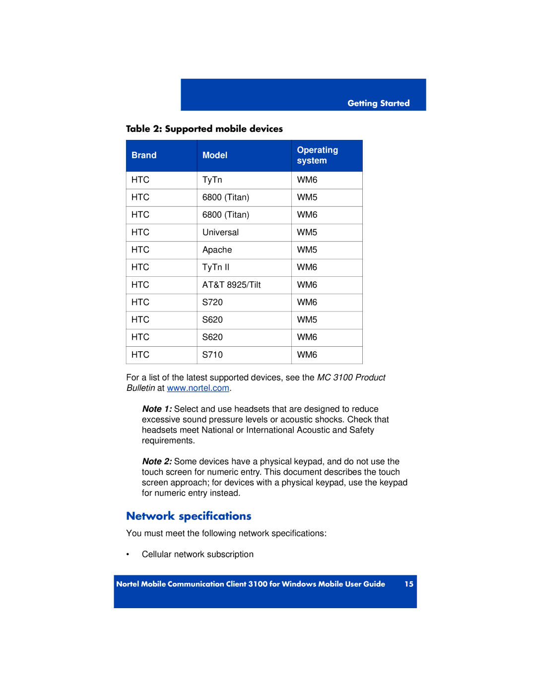 Nortel Networks 3100 manual Network specifications 