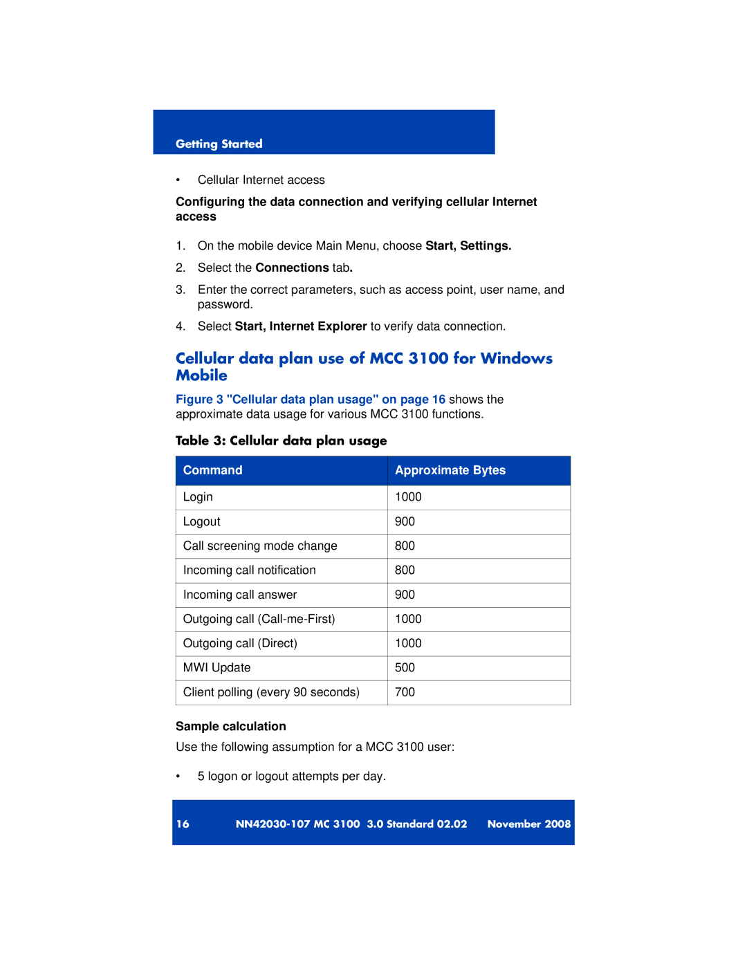 Nortel Networks Cellular data plan use of MCC 3100 for Windows Mobile, Cellular data plan usage, Sample calculation 