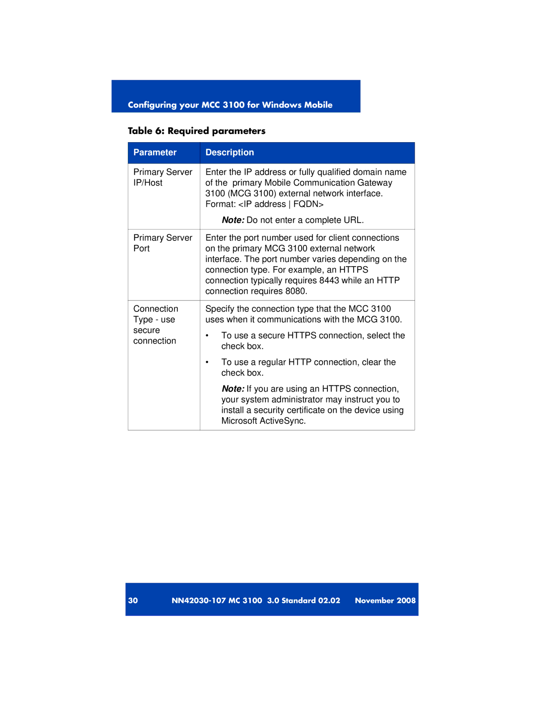 Nortel Networks 3100 manual Parameter Description 