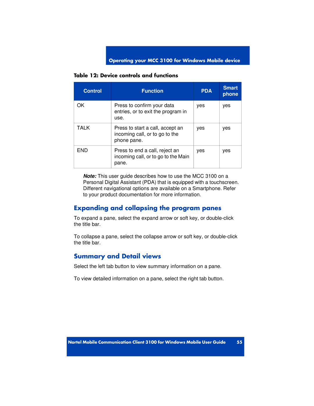 Nortel Networks 3100 manual Expanding and collapsing the program panes, Summary and Detail views 