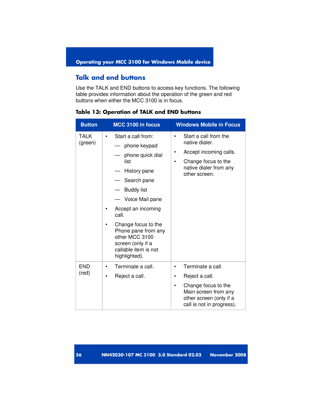 Nortel Networks 3100 manual Talk and end buttons, Operation of Talk and END buttons 