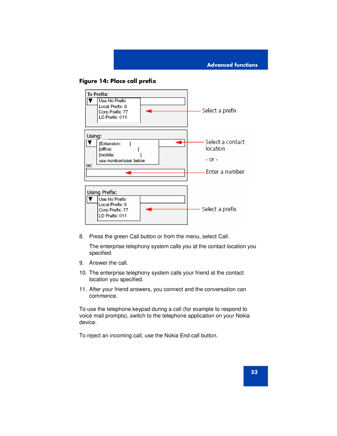 Nortel Networks 3100 manual Place call prefix 