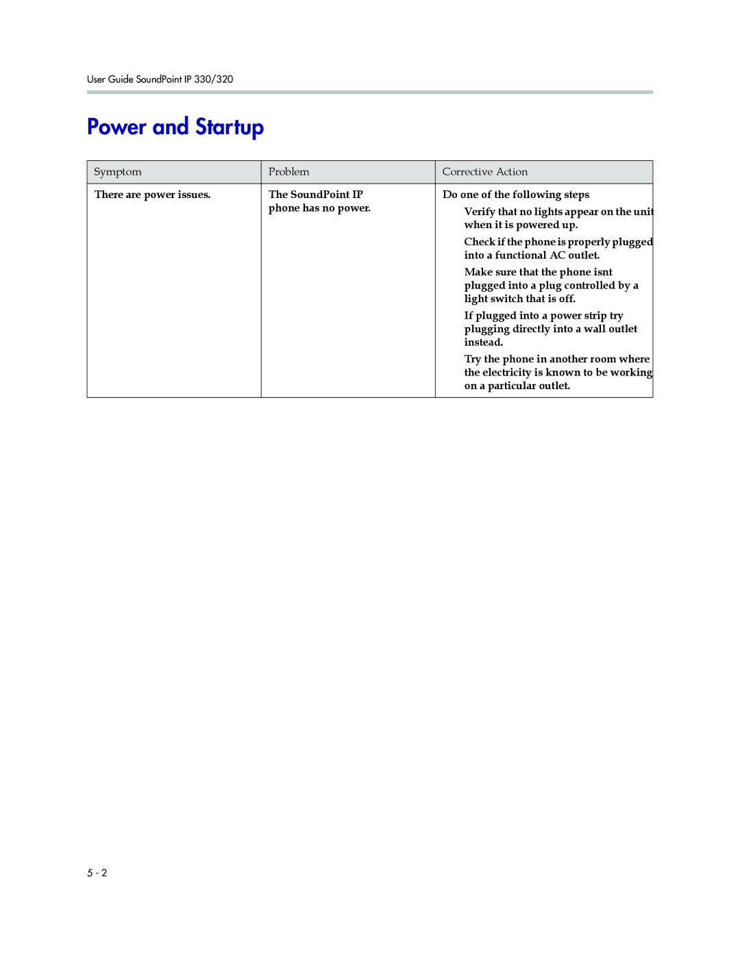 Nortel Networks 320, 330 manual Power and Startup, Symptom Problem Corrective Action 