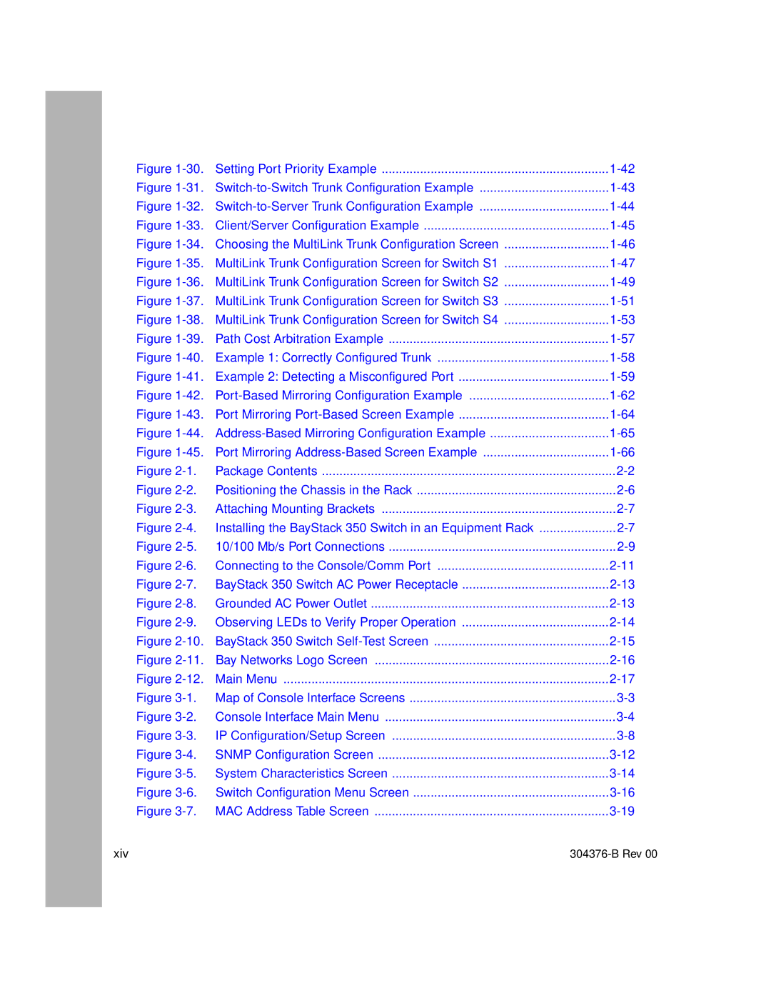 Nortel Networks 350 manual Xiv 