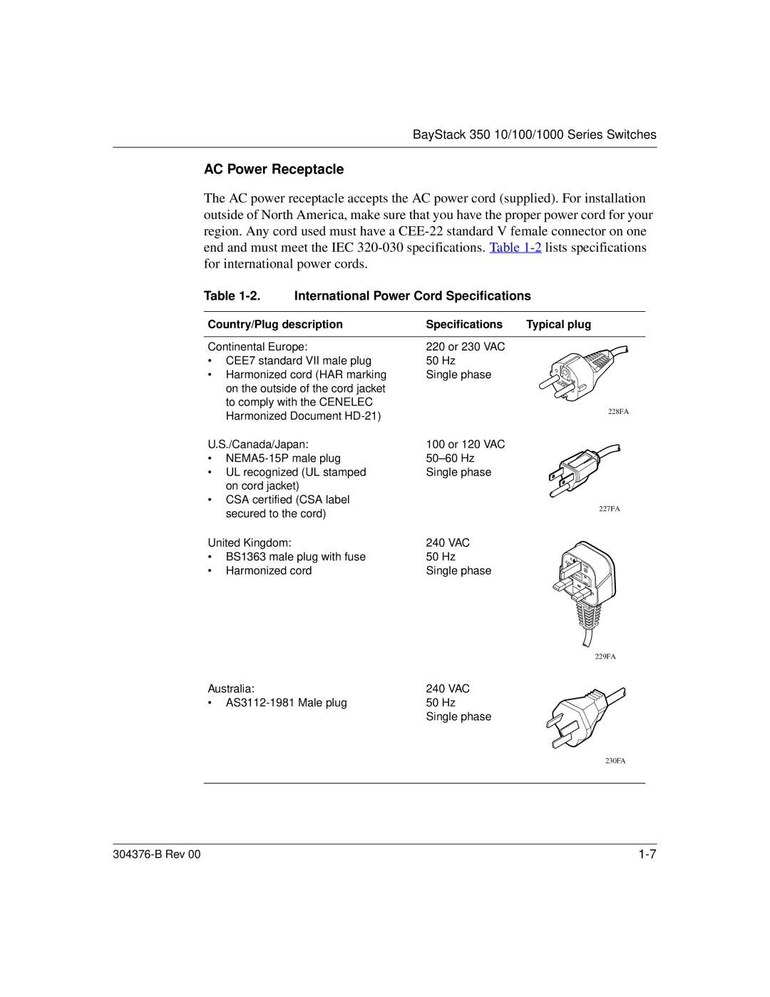 Nortel Networks 350 manual AC Power Receptacle, International Power Cord Specifications 