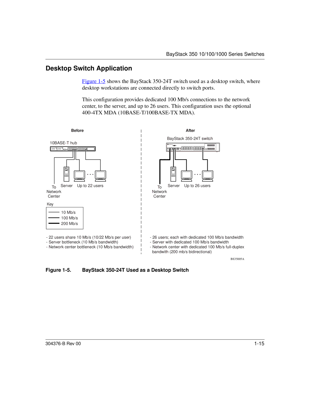 Nortel Networks manual Desktop Switch Application, BayStack 350-24T Used as a Desktop Switch 