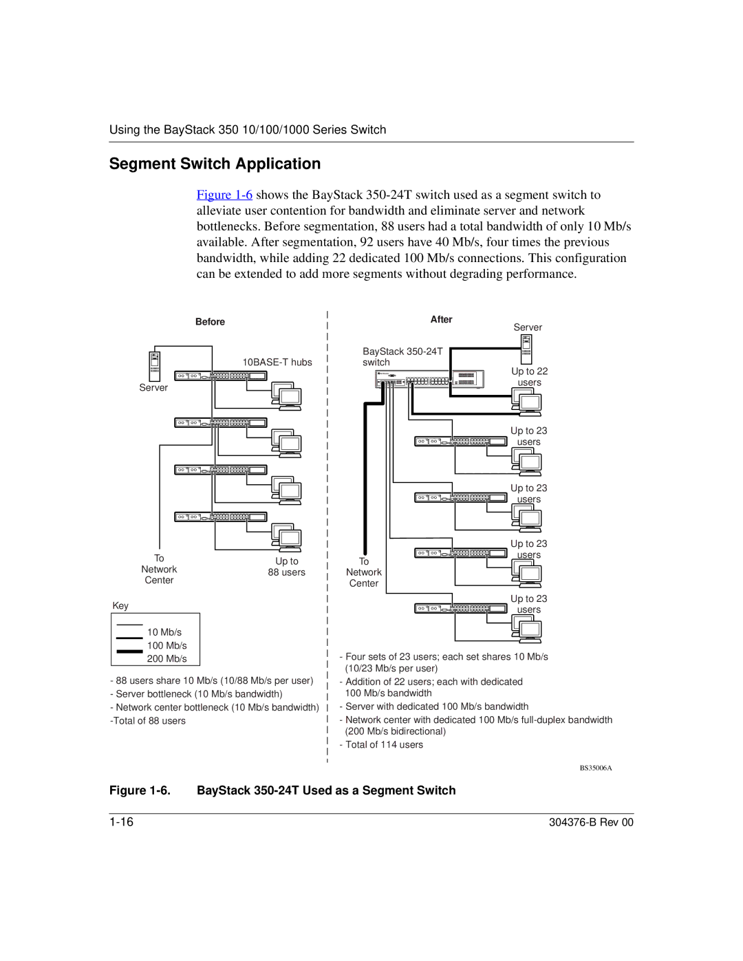 Nortel Networks manual Segment Switch Application, BayStack 350-24T Used as a Segment Switch 