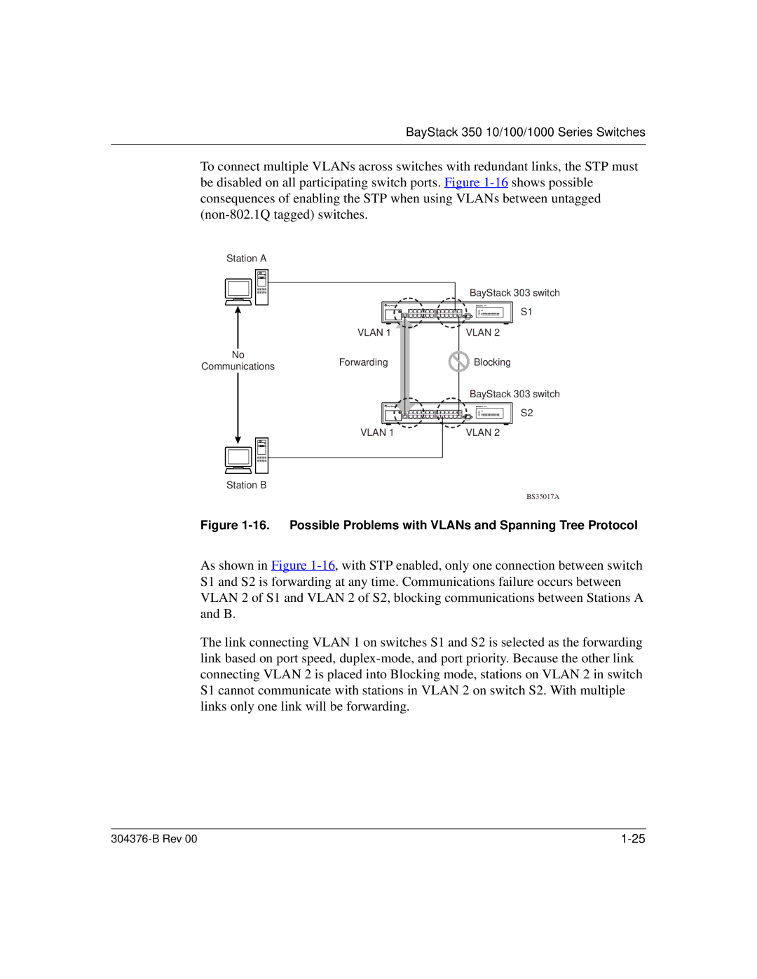 Nortel Networks 350 manual Possible Problems with VLANs and Spanning Tree Protocol 