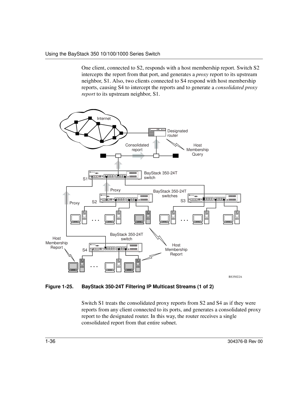 Nortel Networks manual BayStack 350-24T Filtering IP Multicast Streams 1 