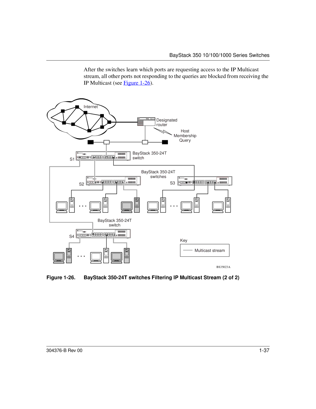 Nortel Networks 350 manual Internet Designated Router Host Membership Query 