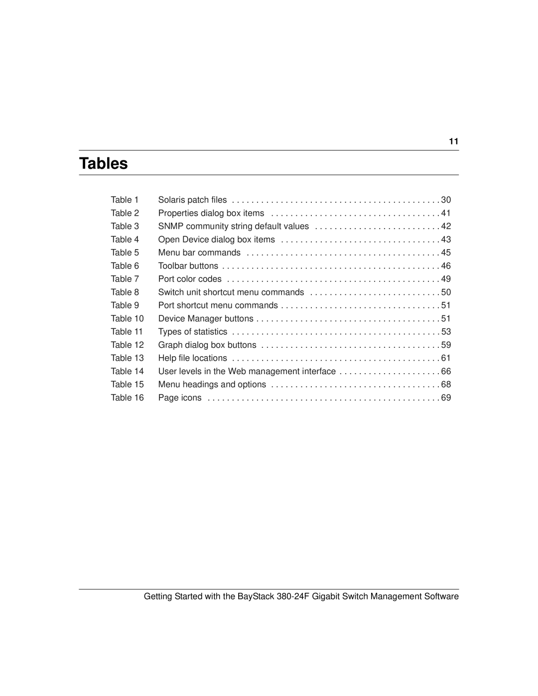 Nortel Networks 380-24F manual Tables 