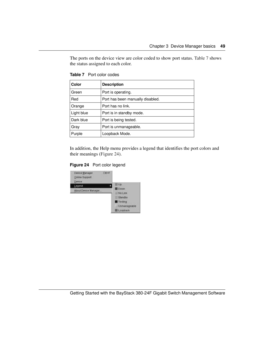 Nortel Networks 380-24F manual Port color codes, Color Description 