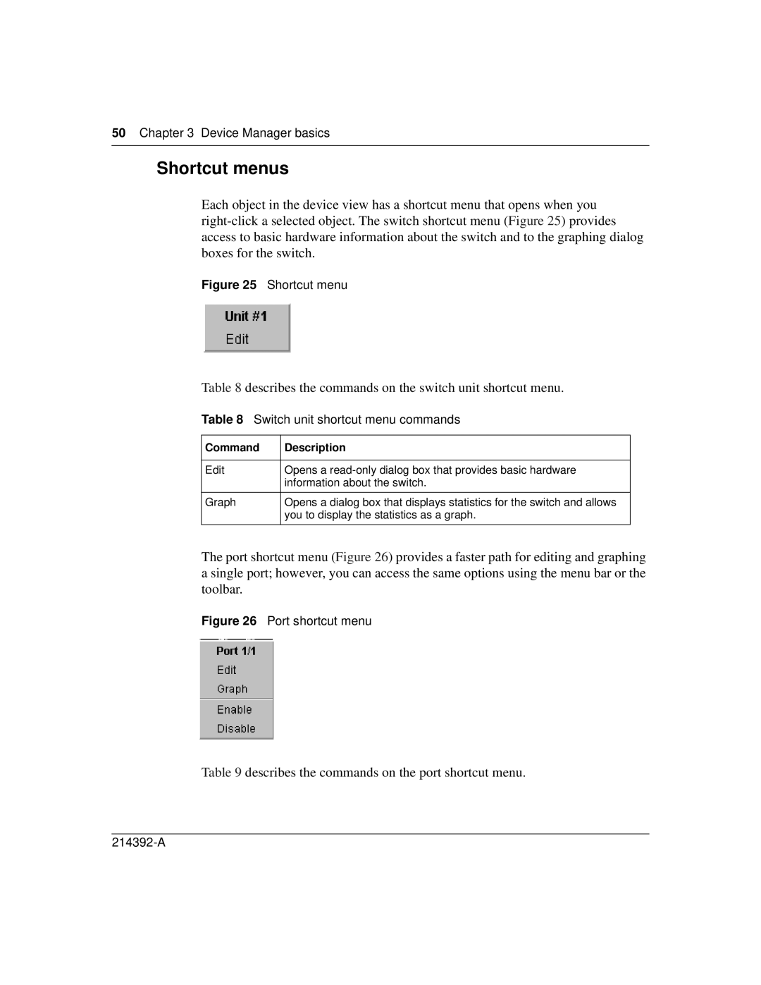 Nortel Networks 380-24F manual Shortcut menus, Switch unit shortcut menu commands 