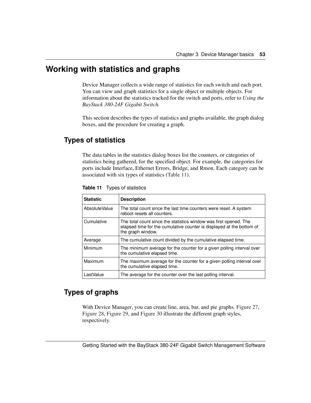 Nortel Networks 380-24F Working with statistics and graphs, Types of statistics, Types of graphs, Statistic Description 