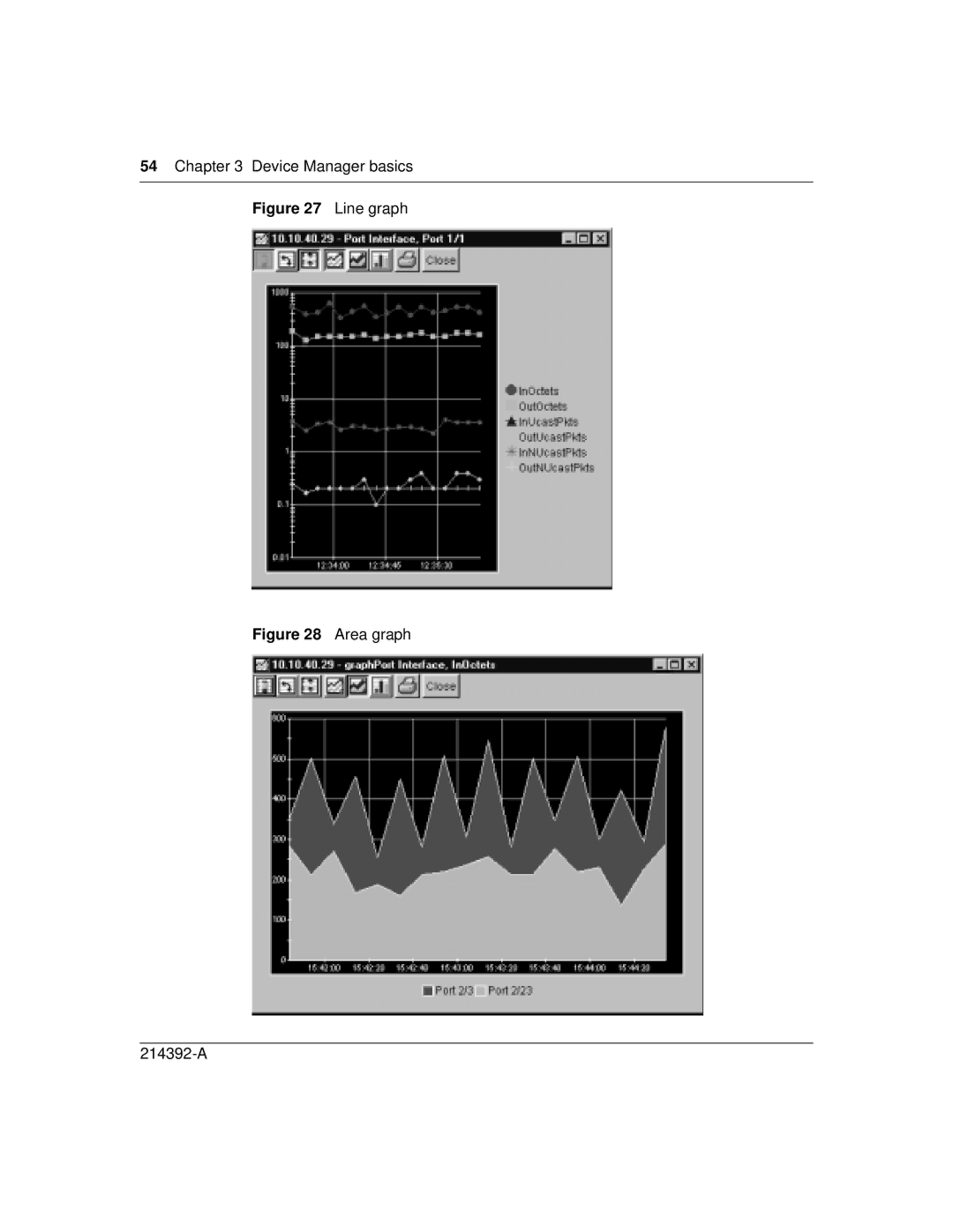 Nortel Networks 380-24F manual Line graph 