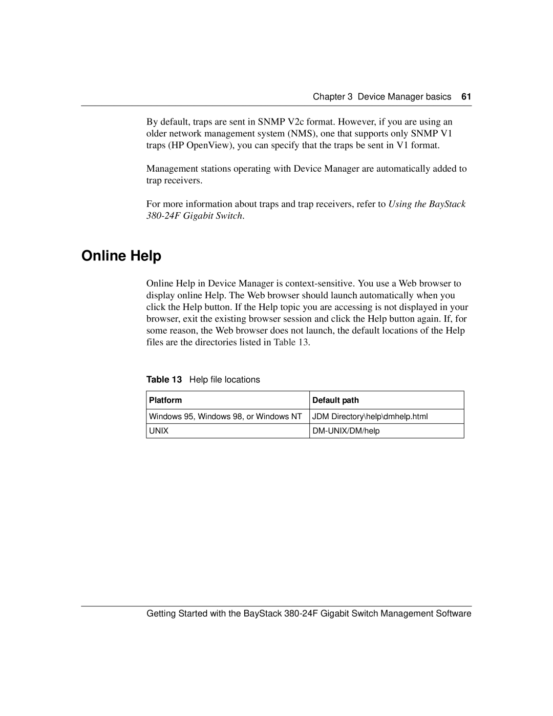 Nortel Networks 380-24F manual Online Help, Help file locations, Platform Default path 