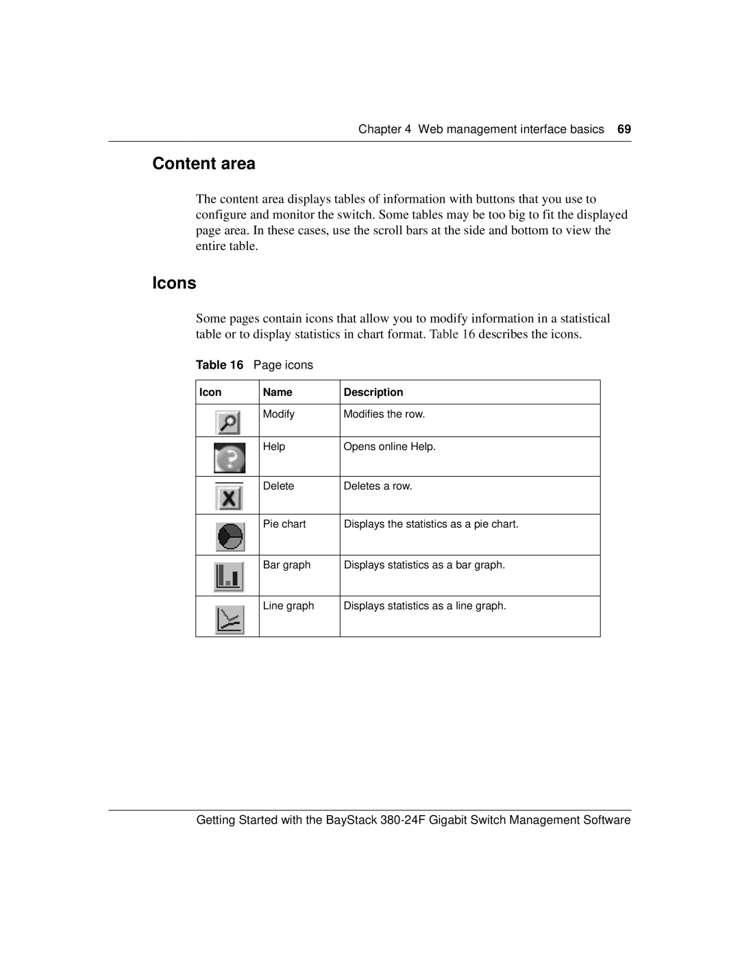 Nortel Networks 380-24F manual Content area, Icons, Icon Name Description 