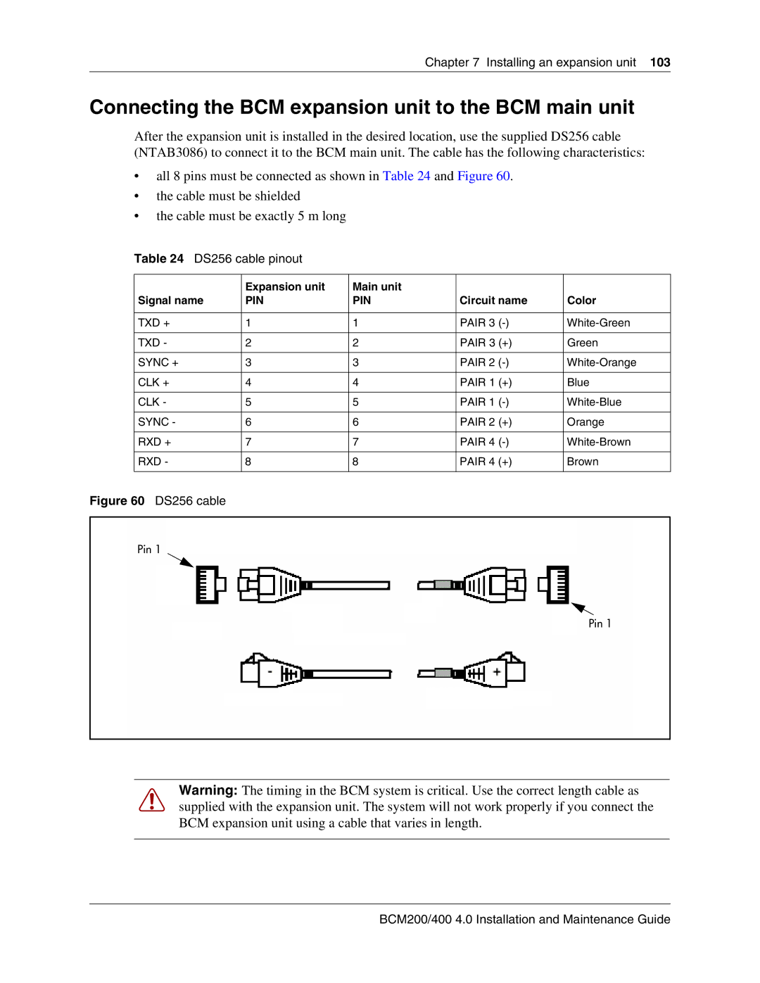 Nortel Networks BCM200 Connecting the BCM expansion unit to the BCM main unit, DS256 cable pinout, Circuit name Color 