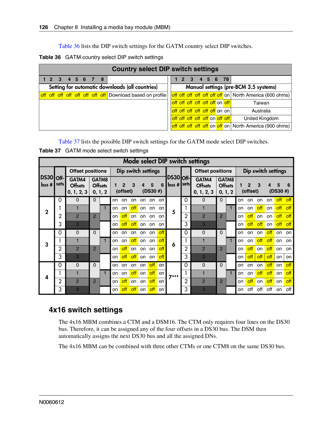 Nortel Networks 400 4.0 4x16 switch settings, Country select DIP switch settings, Gatm country select DIP switch settings 