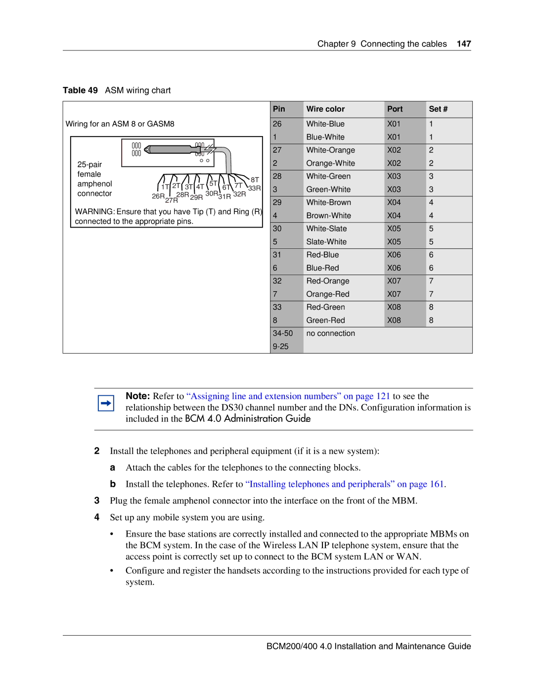 Nortel Networks BCM200, 400 4.0 manual Connecting the cables ASM wiring chart, Pin Wire color Port Set # 