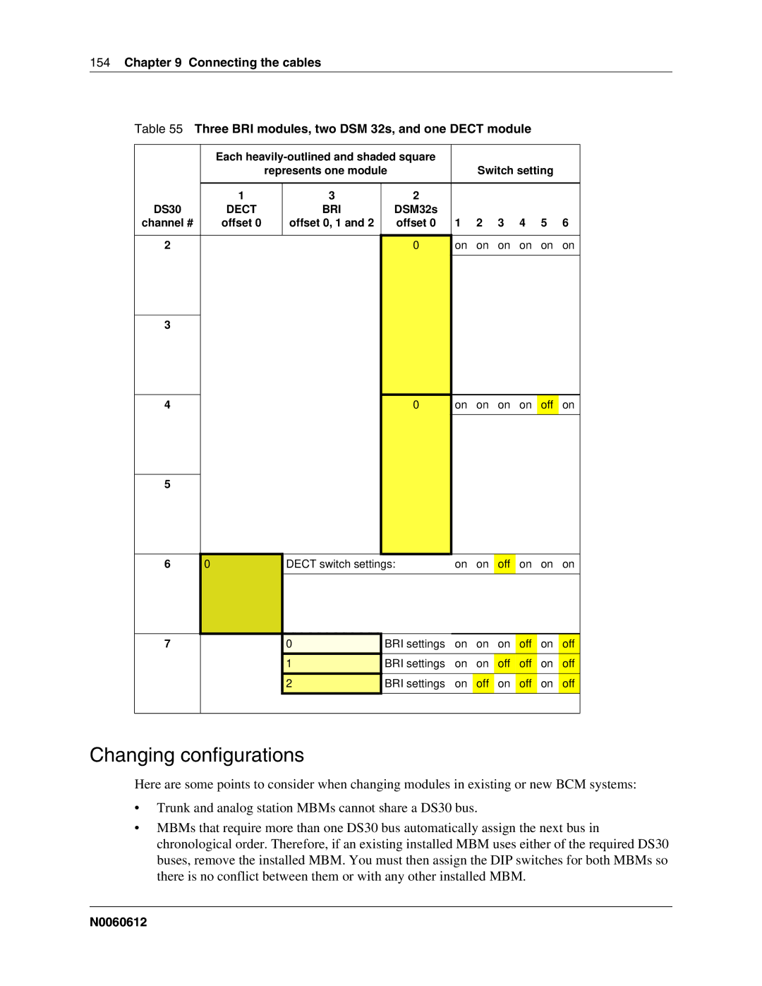 Nortel Networks 400 4.0, BCM200 manual Changing configurations, Dect BRI 