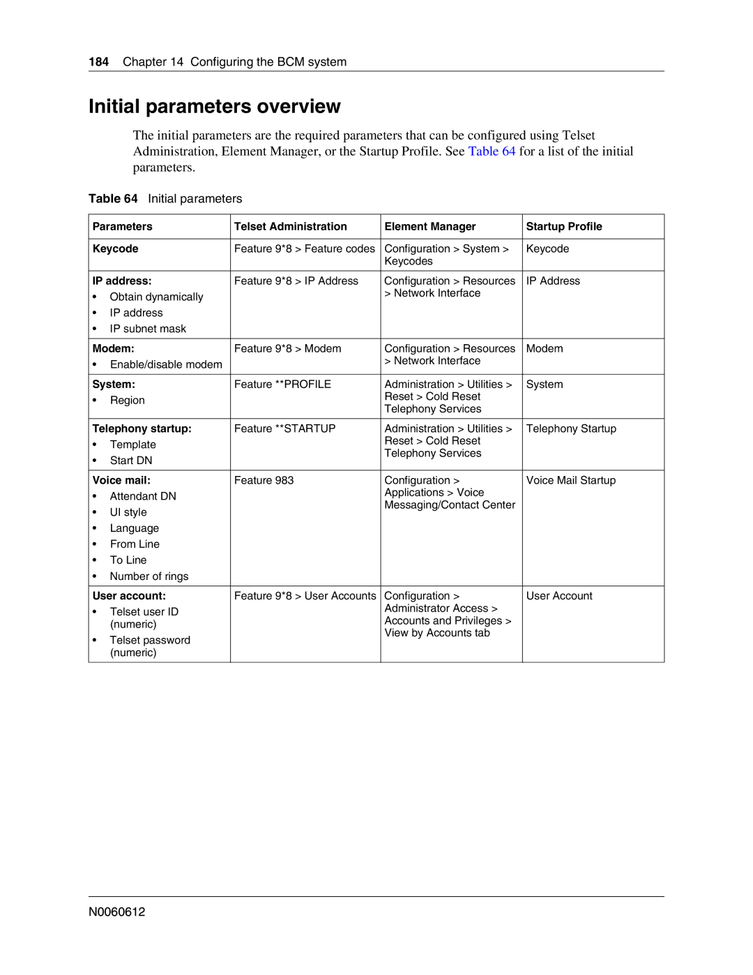 Nortel Networks 400 4.0, BCM200 manual Initial parameters overview 