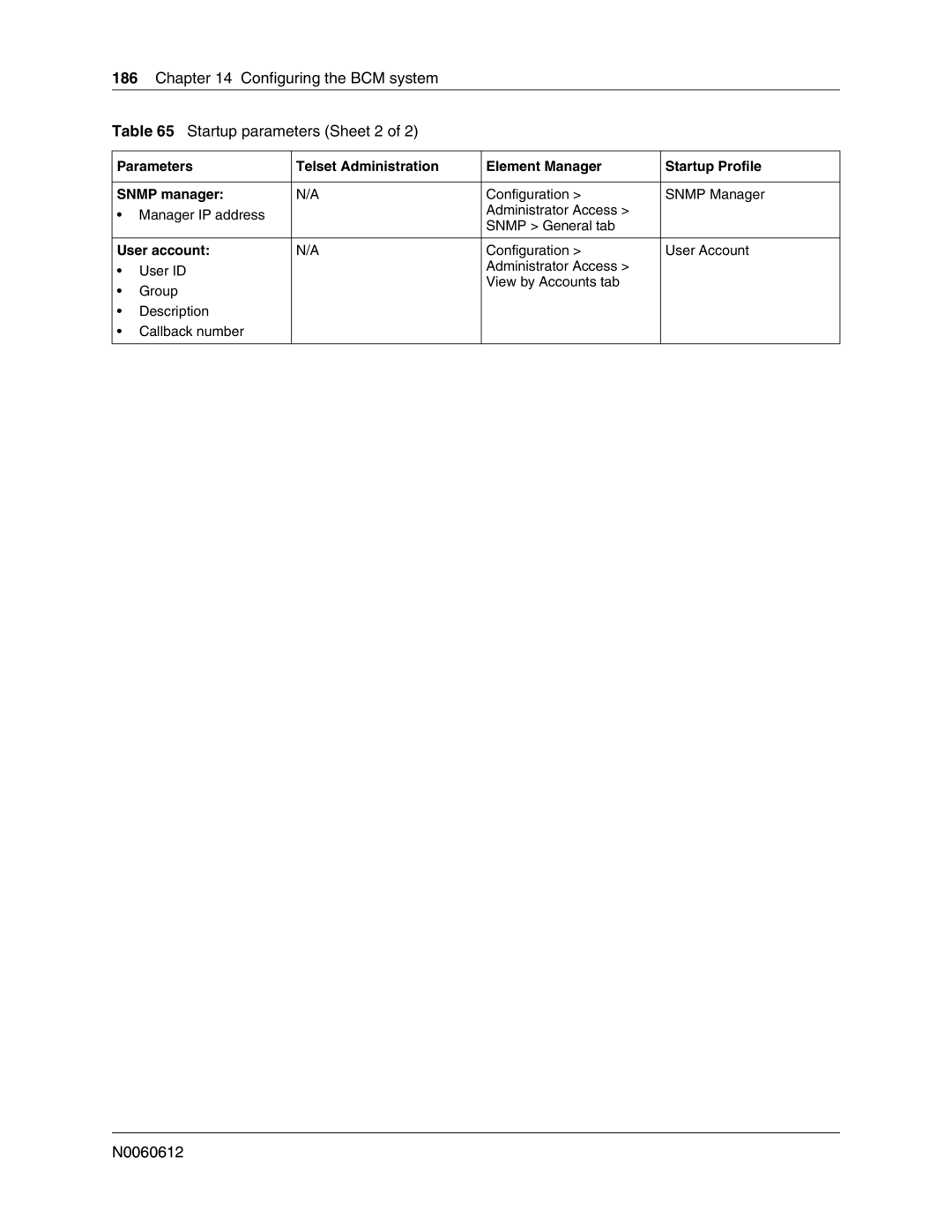 Nortel Networks 400 4.0, BCM200 manual Configuring the BCM system Startup parameters Sheet 2 