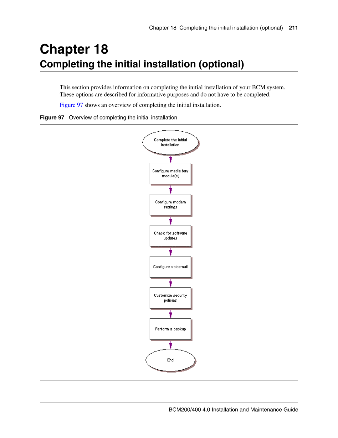 Nortel Networks BCM200, 400 4.0 manual Completing the initial installation optional 