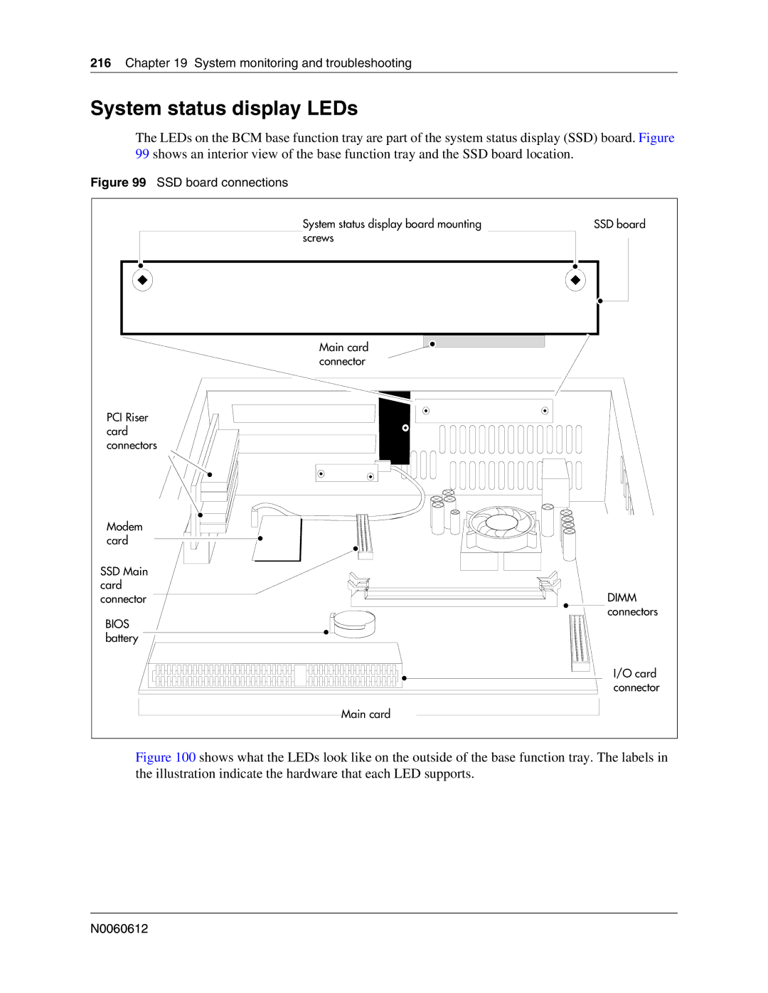 Nortel Networks 400 4.0, BCM200 manual System status display LEDs, System monitoring and troubleshooting 