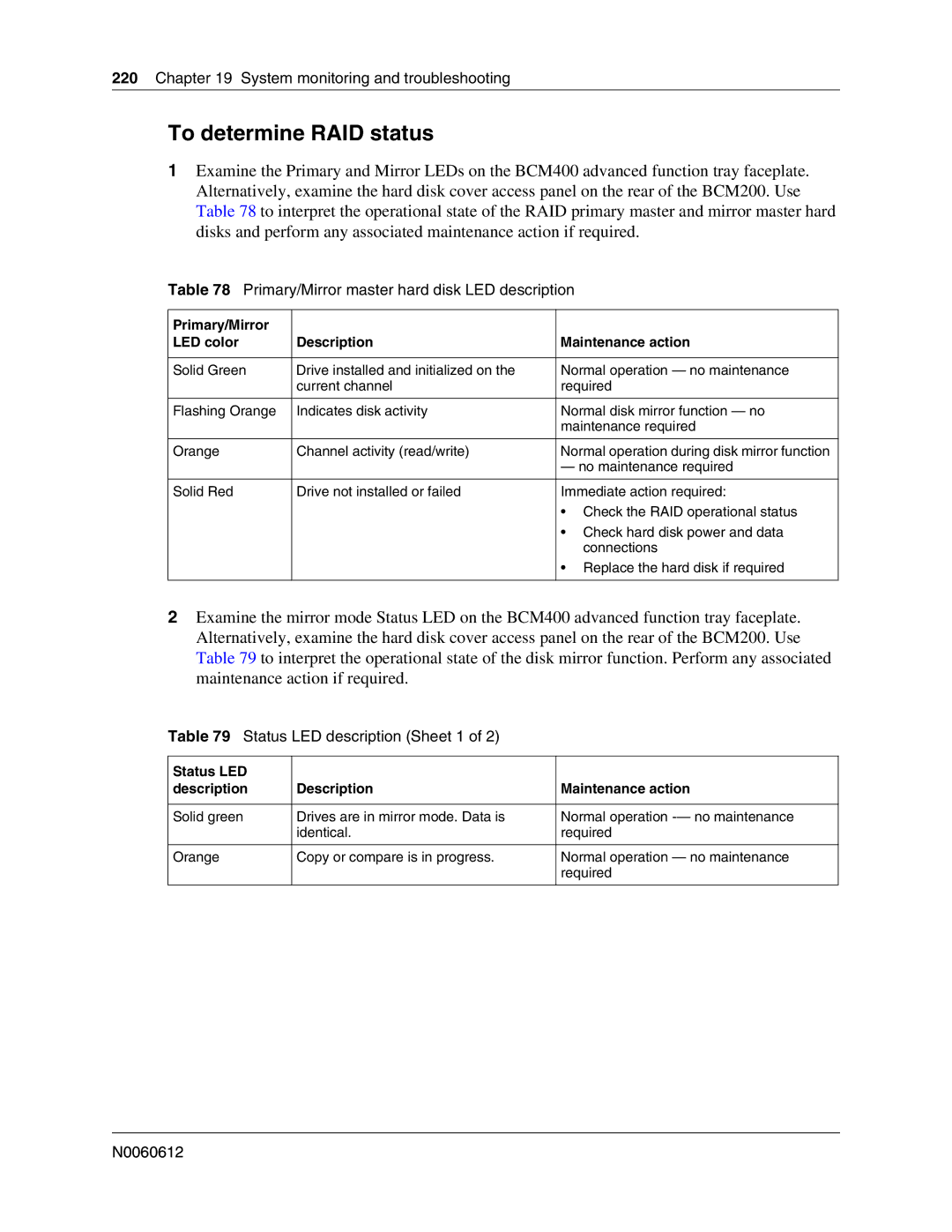 Nortel Networks 400 4.0, BCM200 manual To determine RAID status, Primary/Mirror master hard disk LED description 