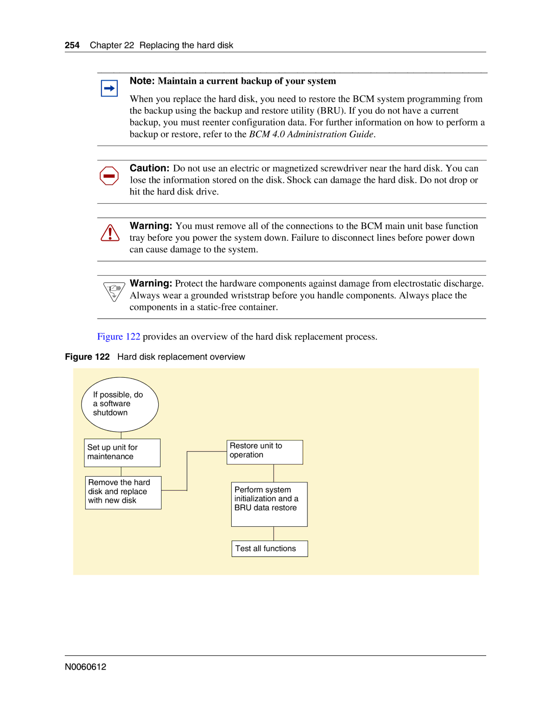 Nortel Networks 400 4.0, BCM200 manual Provides an overview of the hard disk replacement process 