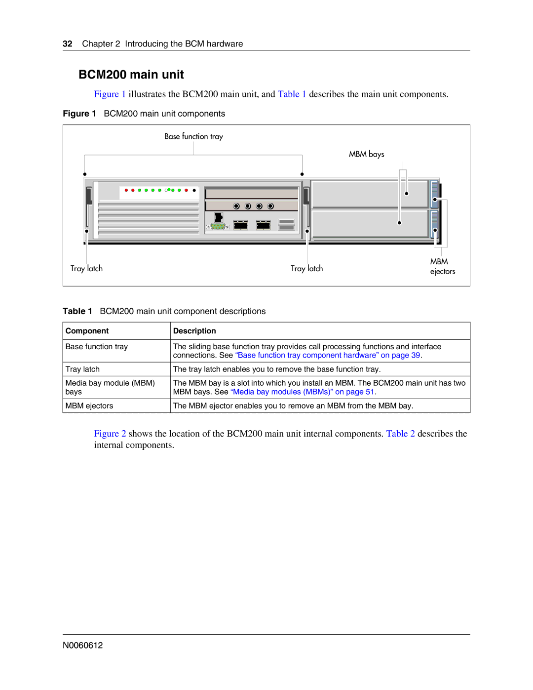 Nortel Networks 400 4.0 Introducing the BCM hardware, BCM200 main unit component descriptions, Component Description 