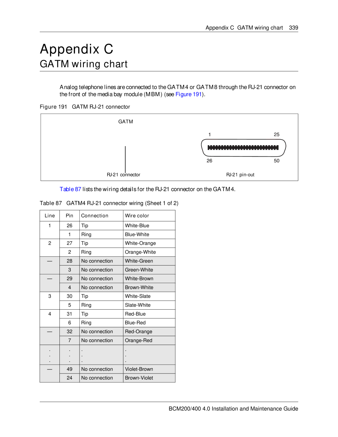 Nortel Networks BCM200, 400 4.0 manual Appendix C Gatm wiring chart, GATM4 RJ-21 connector wiring Sheet 1 