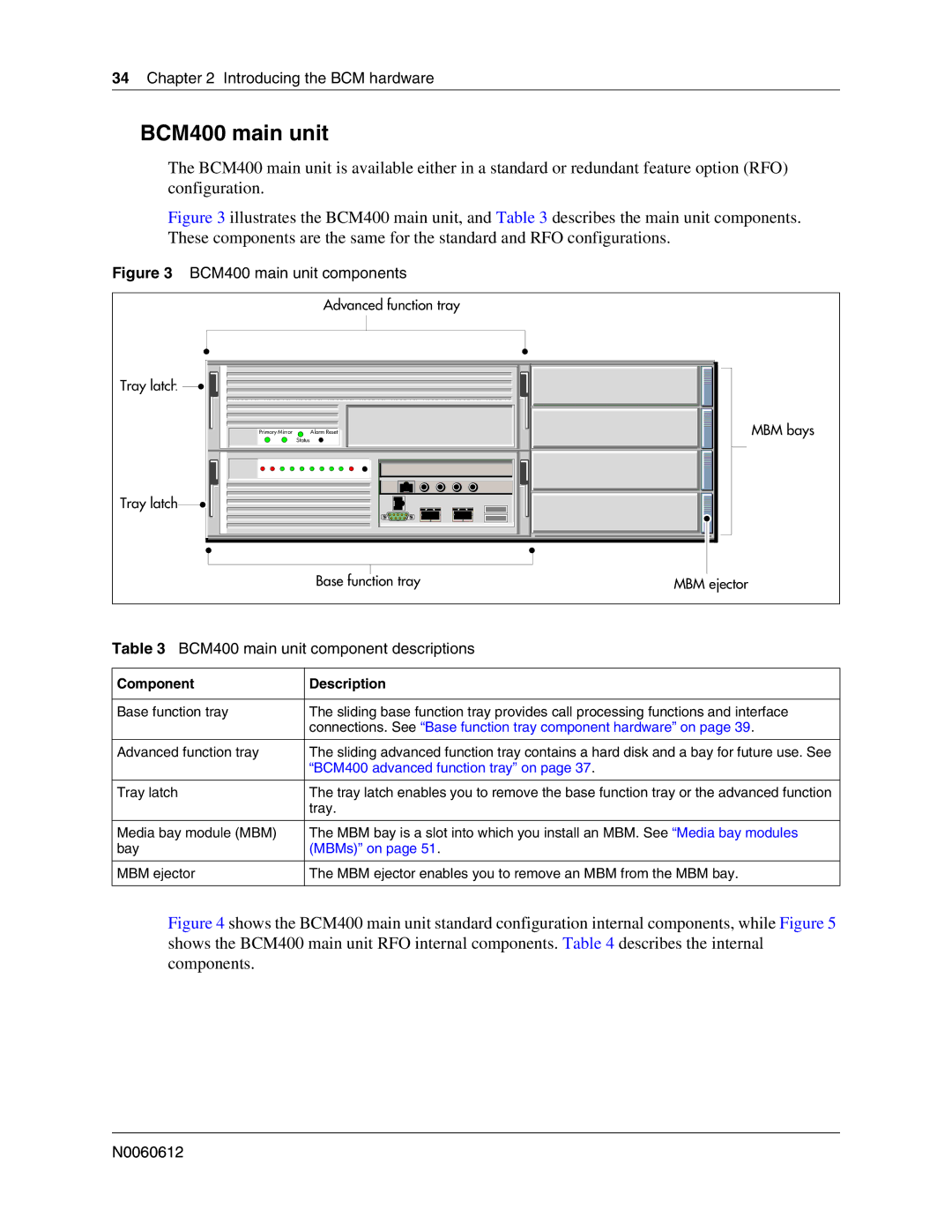 Nortel Networks 400 4.0, BCM200 manual BCM400 main unit component descriptions 