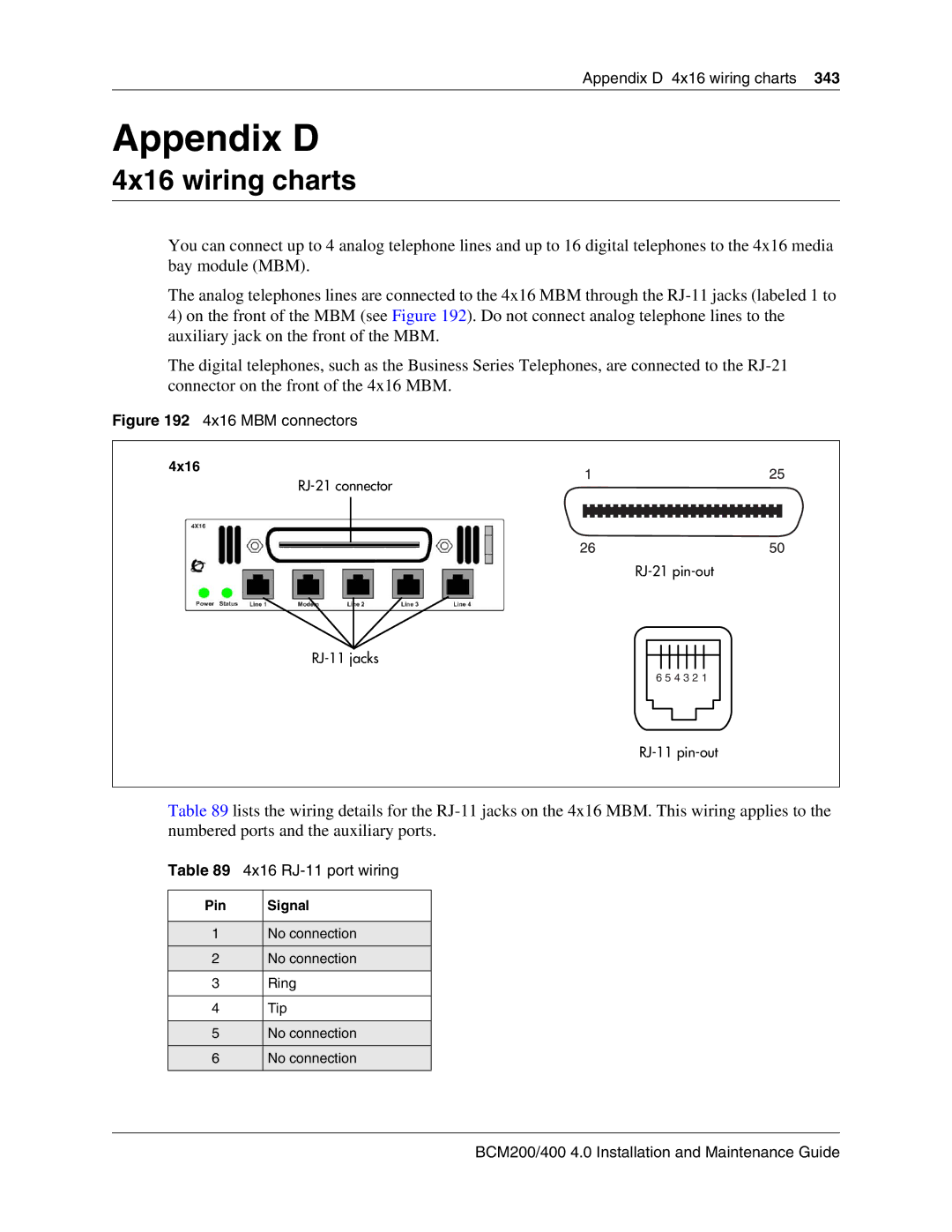 Nortel Networks BCM200, 400 4.0 manual Appendix D 4x16 wiring charts, 4x16 RJ-11 port wiring 