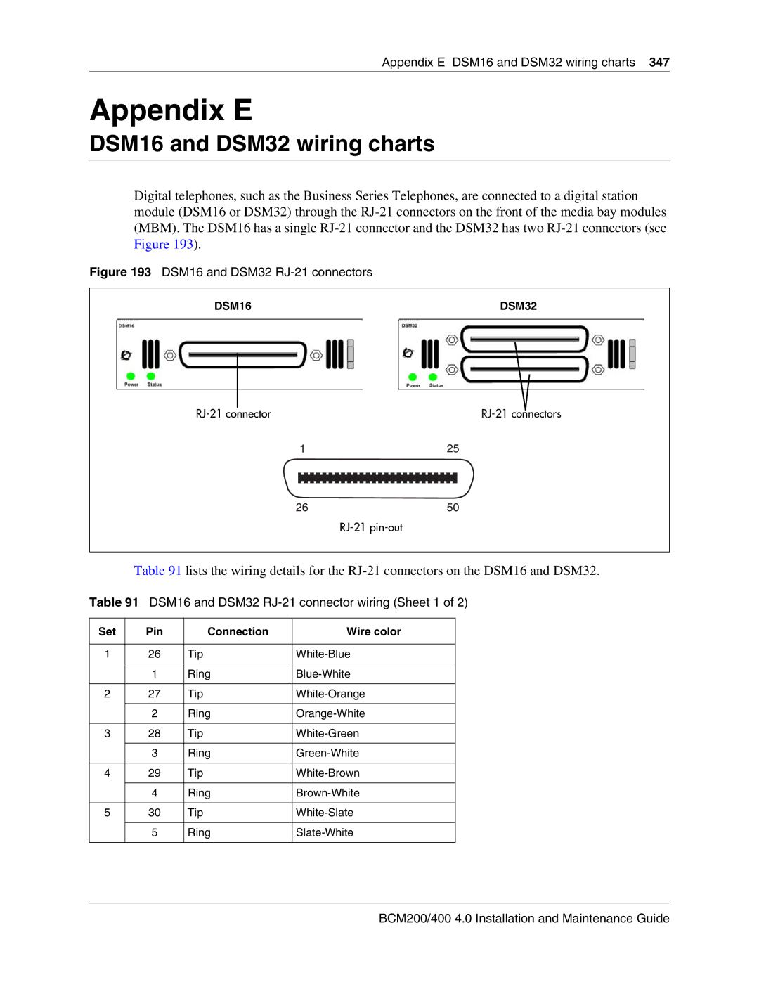 Nortel Networks BCM200 manual Appendix E DSM16 and DSM32 wiring charts, DSM16 and DSM32 RJ-21 connector wiring Sheet 1 