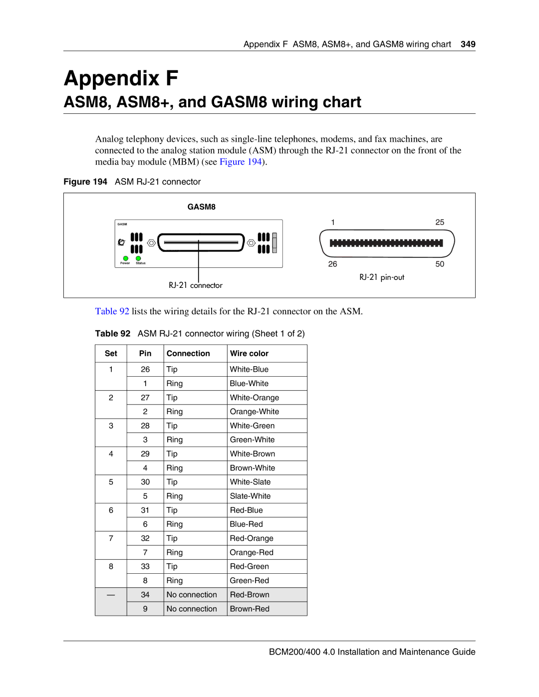 Nortel Networks BCM200, 400 4.0 Appendix F ASM8, ASM8+, and GASM8 wiring chart, ASM RJ-21 connector wiring Sheet 1 