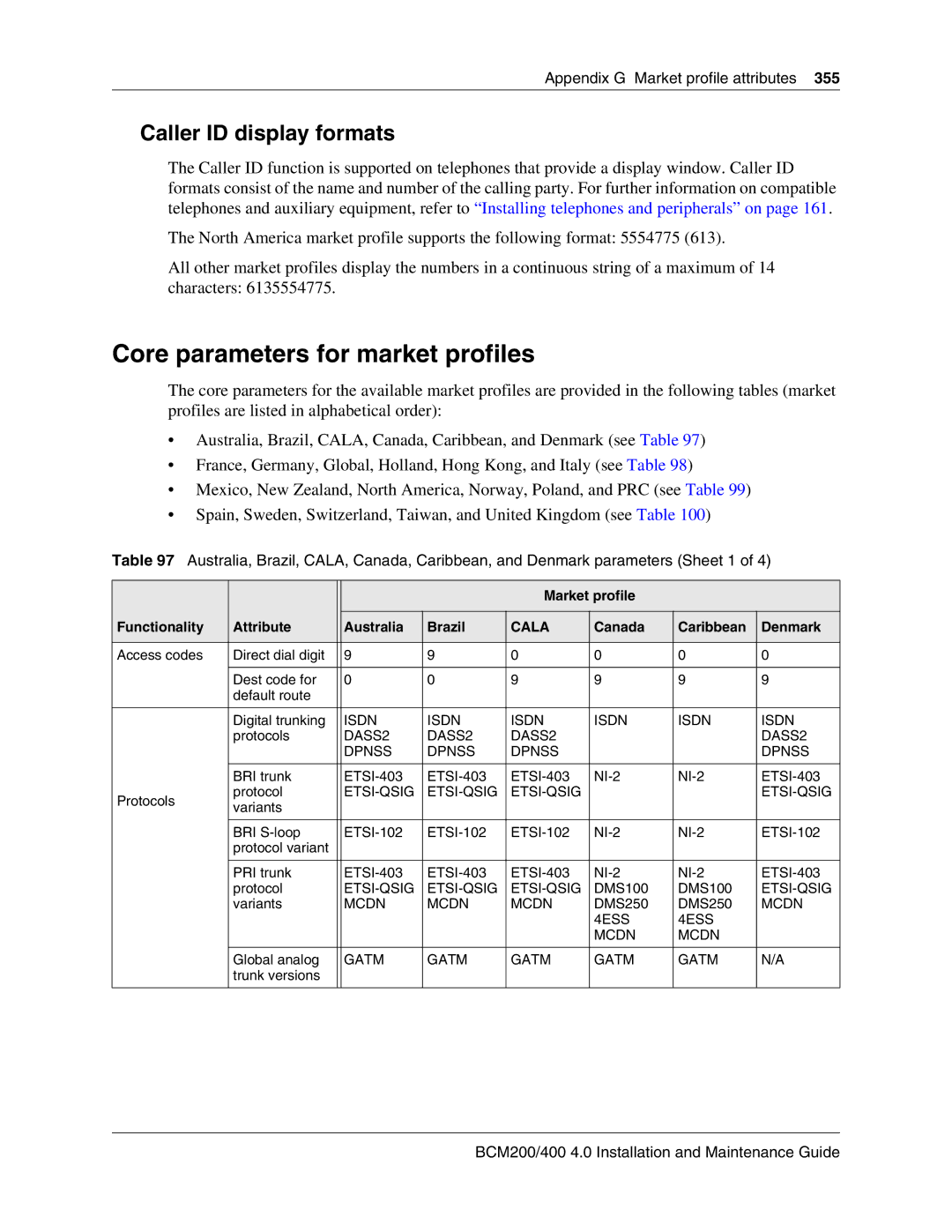 Nortel Networks BCM200, 400 4.0 manual Core parameters for market profiles, Caller ID display formats 