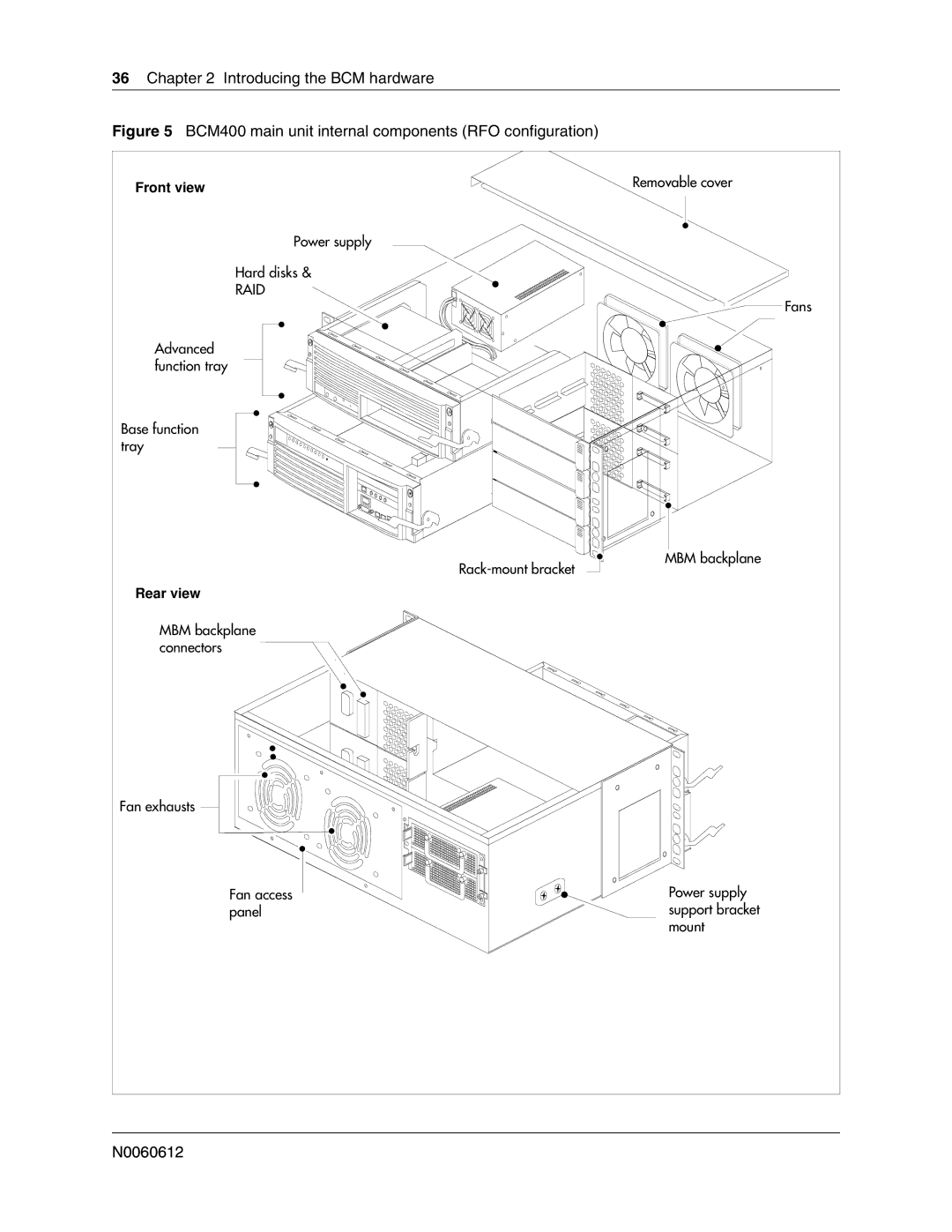 Nortel Networks 400 4.0, BCM200 manual BCM400 main unit internal components RFO configuration 