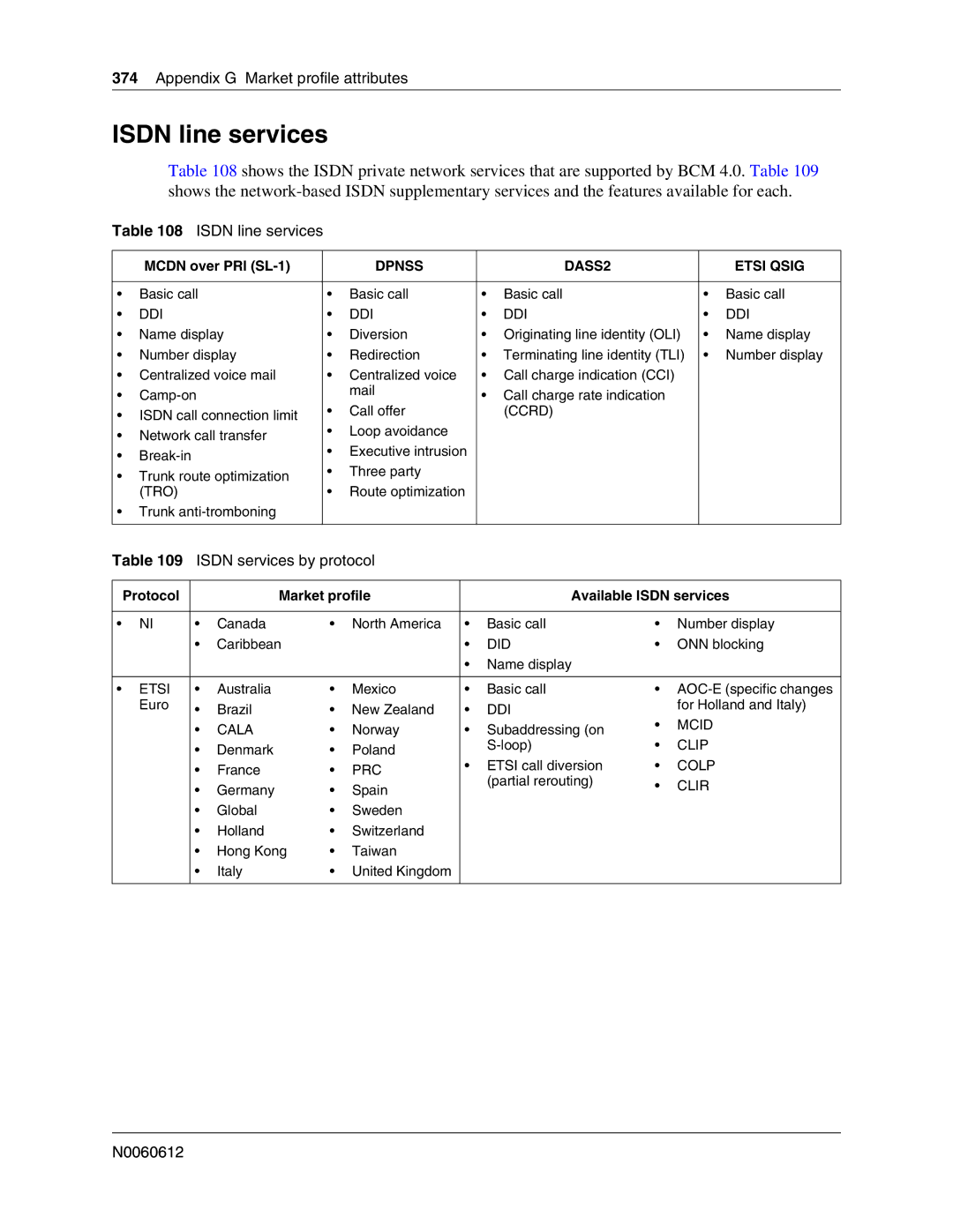 Nortel Networks 400 4.0, BCM200 manual Isdn line services, Isdn services by protocol, Mcdn over PRI SL-1 