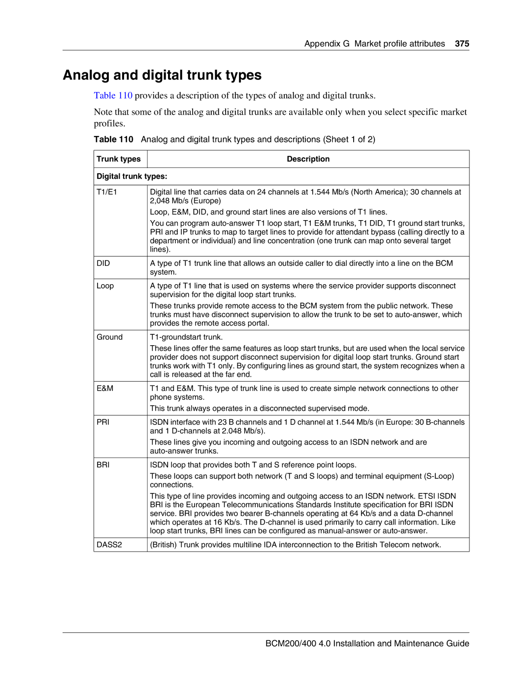 Nortel Networks BCM200, 400 4.0 manual Analog and digital trunk types and descriptions Sheet 1 