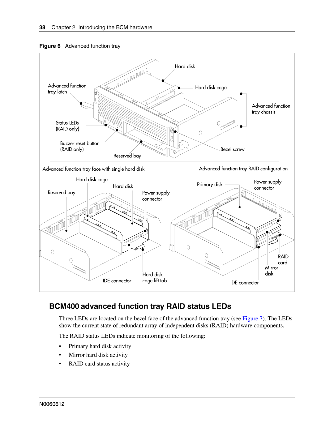 Nortel Networks 400 4.0, BCM200 manual BCM400 advanced function tray RAID status LEDs, Advanced function tray 