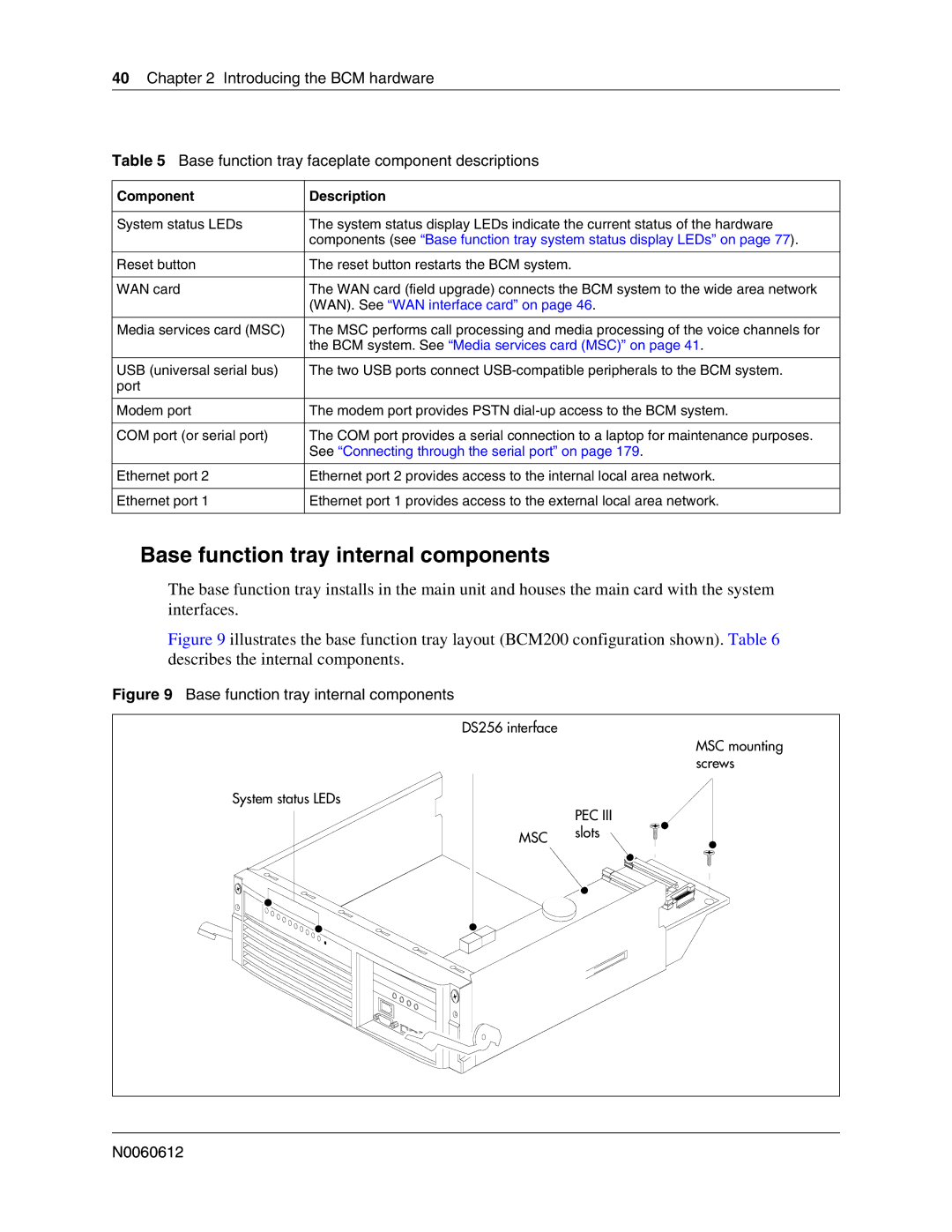 Nortel Networks 400 4.0, BCM200 manual Base function tray internal components 